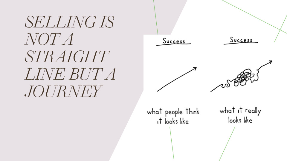 THE SALES FUNNEL -  TIPS ON HOW TO SELL TO C-SUITE